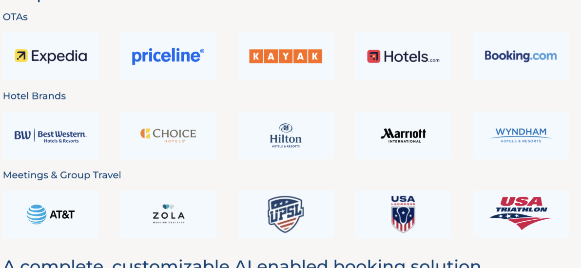 priceline hotels