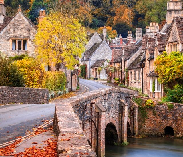 best places to travel