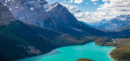 best places to travel in the world