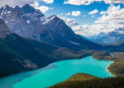best places to travel in the world